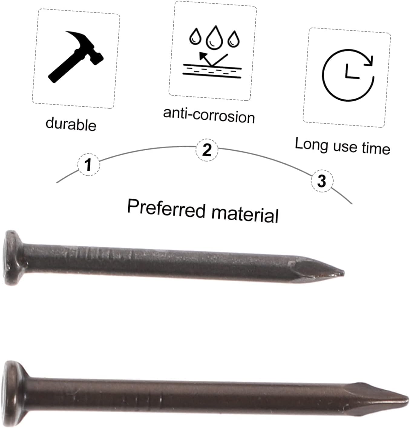 Steel Nails – Strong & Durable Nails for Construction & DIY Projects