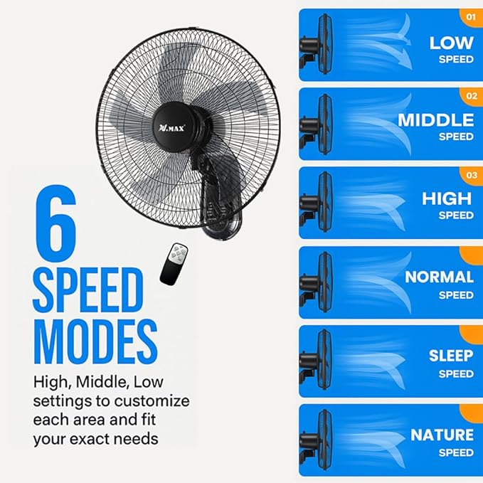 18-Inch Smart Wall Fan with Remote | 6-Speed Silent 60W Copper Motor for Home & Office – Black