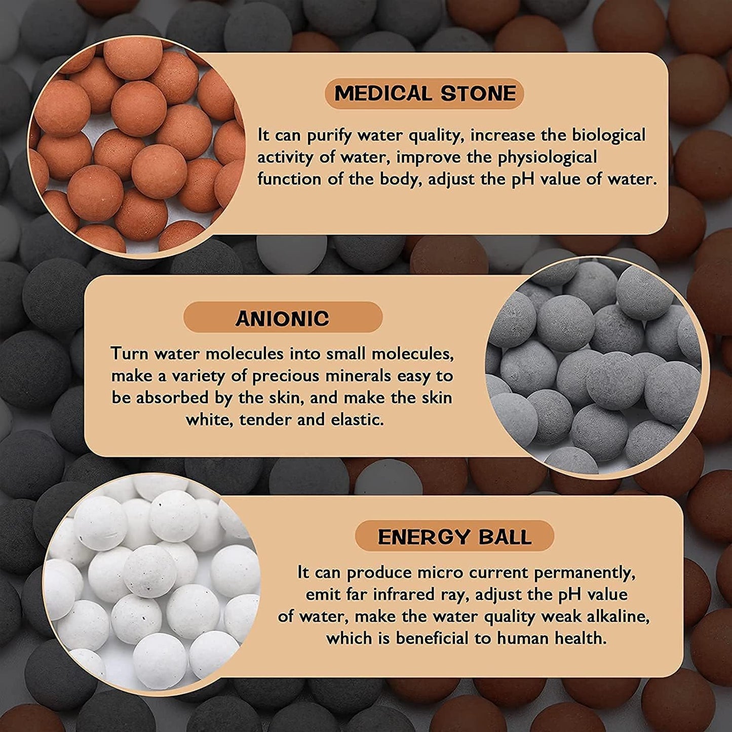 Ionic Shower Head with Filter, Prevents Hair Loss & Moisturizes Skin.