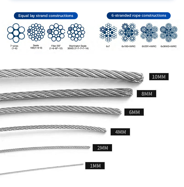 GI Wire Rope 8mm x 80mtr – Heavy-Duty Galvanized Steel Wire Rope for Lifting, Towing & Construction Applications