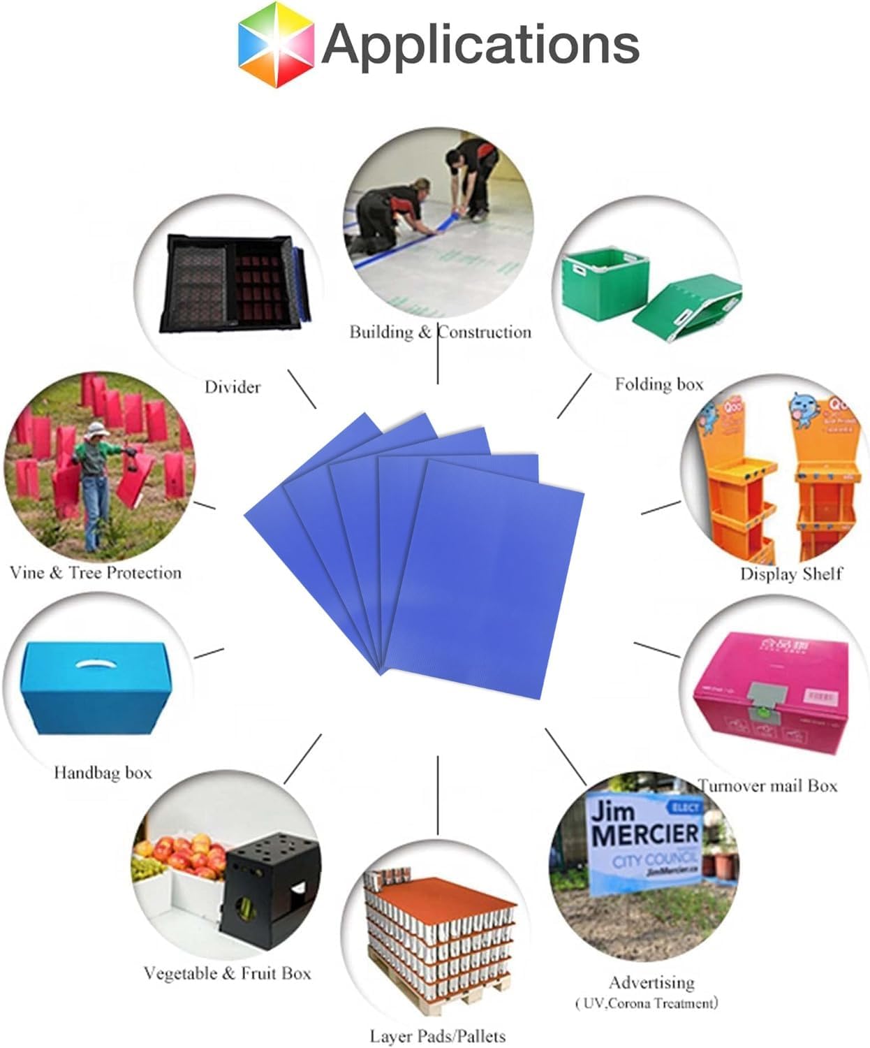 Blue Tile Protection Sheet 2mm – Heavy-Duty Floor & Surface Protection Sheet for Construction and Renovation